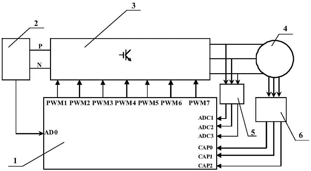 Control method of switched reluctance driving system for pumping unit