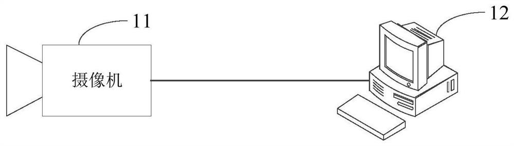 Encoding method, decoding method, device, equipment and storage medium