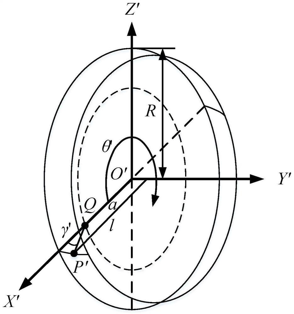 Tool setting error compensation method and system for aspherical arc envelope grinding