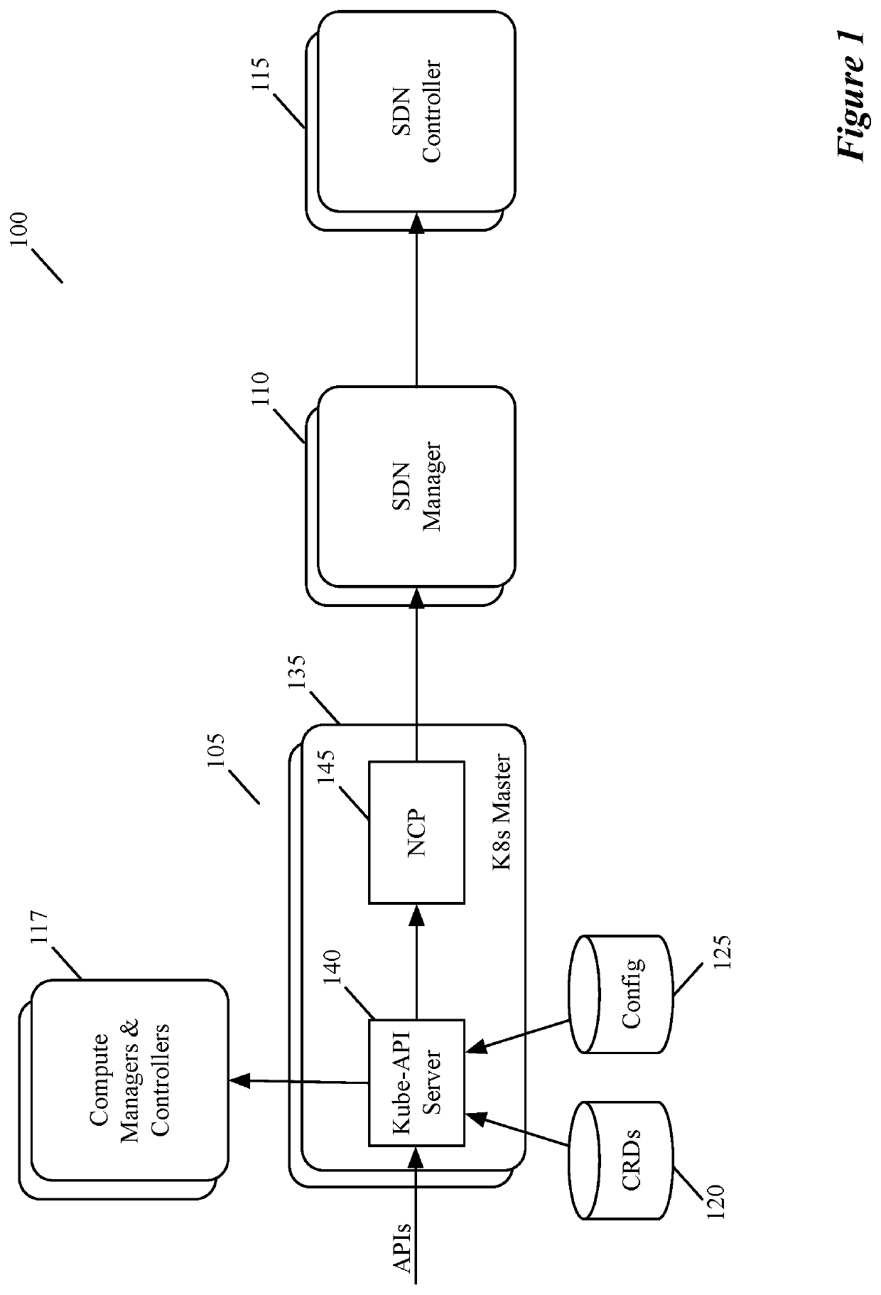 Efficient trouble shooting on container network by correlating kubernetes resources and underlying resources