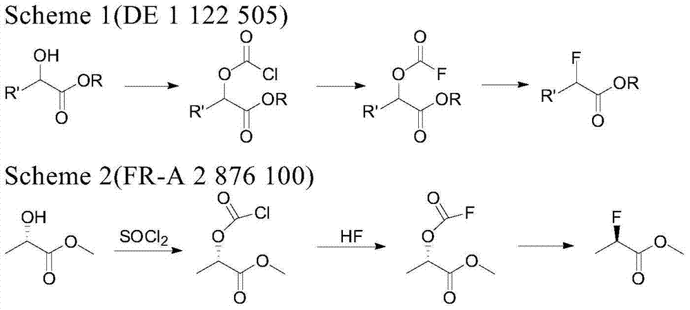 Synthesis method of R-2-fluorine methyl lactate