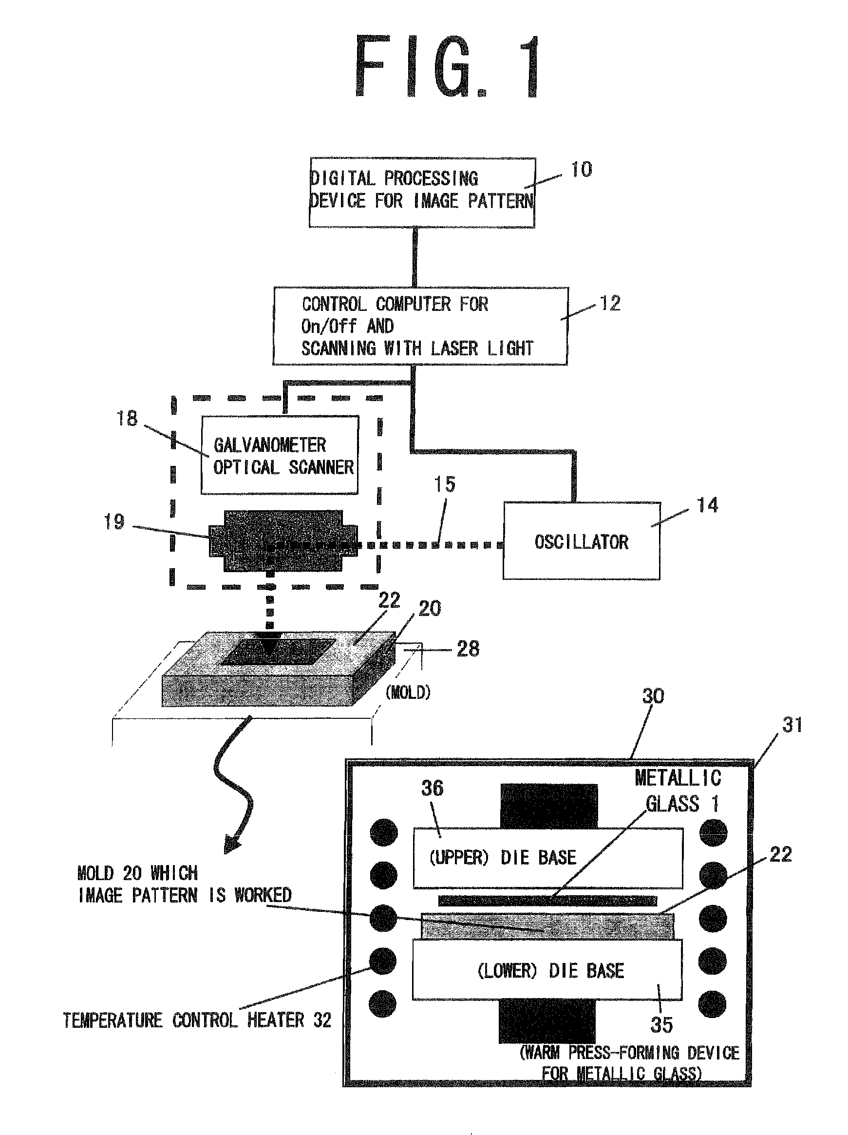 Method for forming image pattern on surface of metallic glass member, apparatus for forming image pattern, and metallic glass member having image pattern on its surface