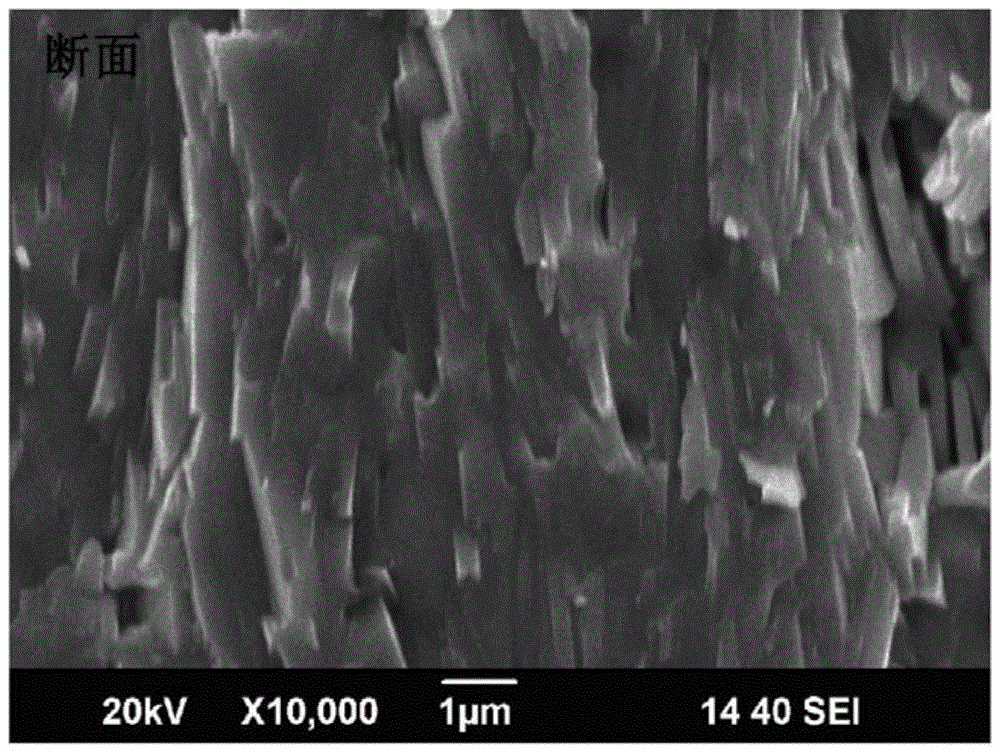 A layered perovskite nanosheet, its preparation method, layered perovskite ceramic material with preferred orientation and its preparation method