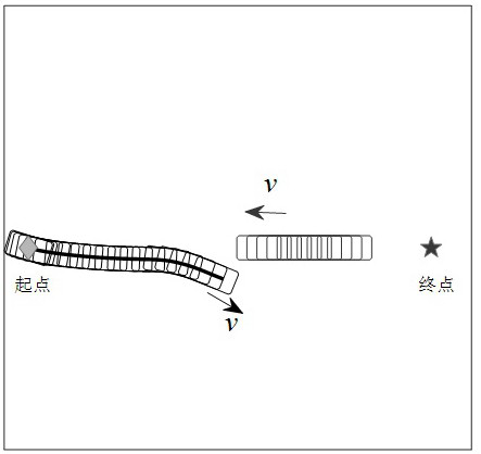 Adaptive dynamic window unmanned vehicle real-time obstacle avoidance method based on danger coefficient