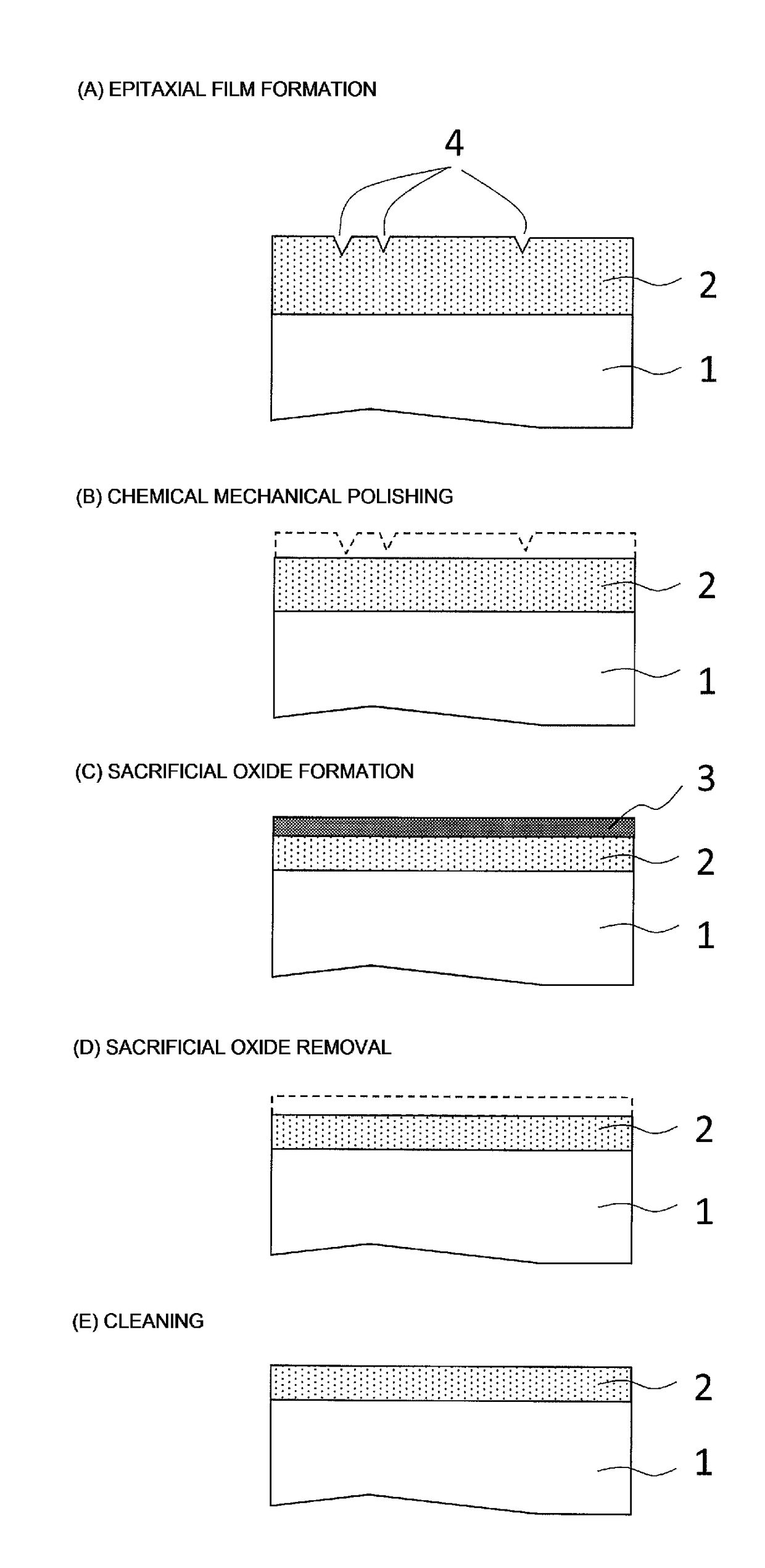 Method for manufacturing silicon carbide semiconductor device and silicon carbide semiconductor device