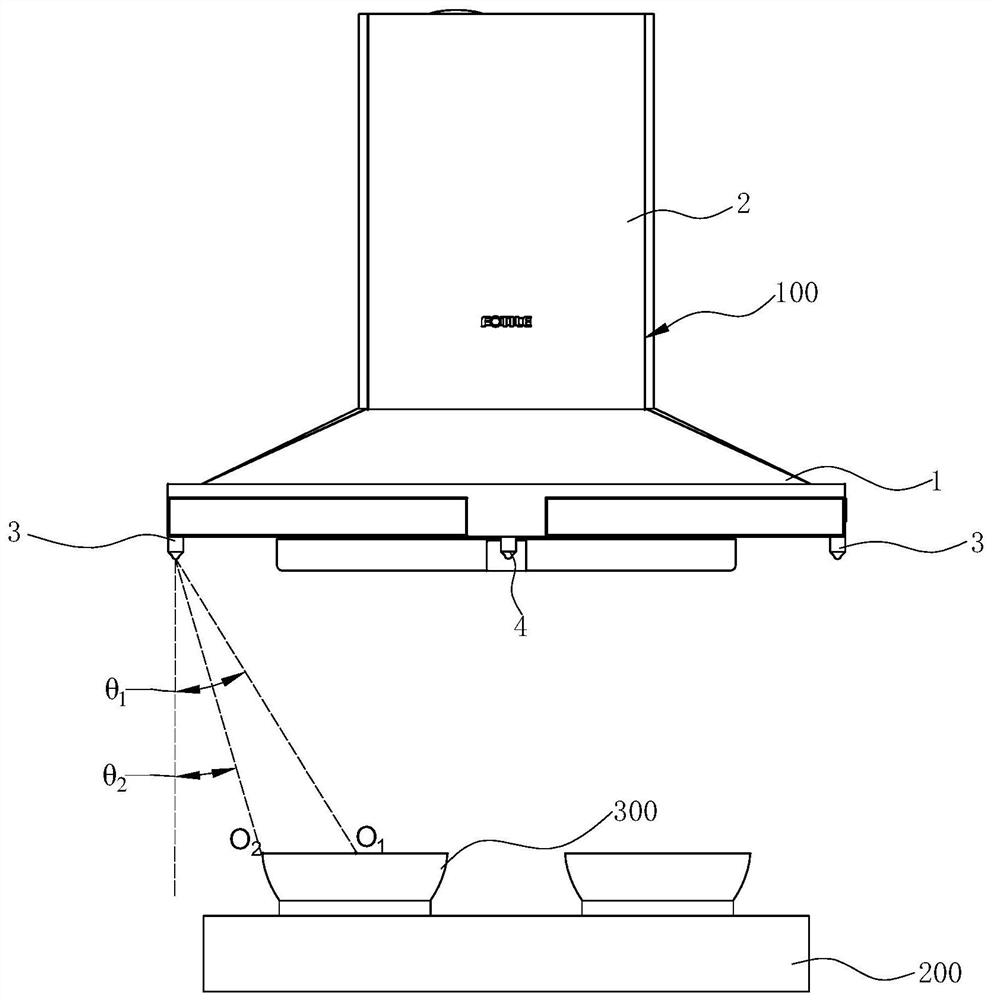 A control method of a range hood