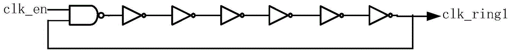 On-chip digital temperature sensor with optimized linearity