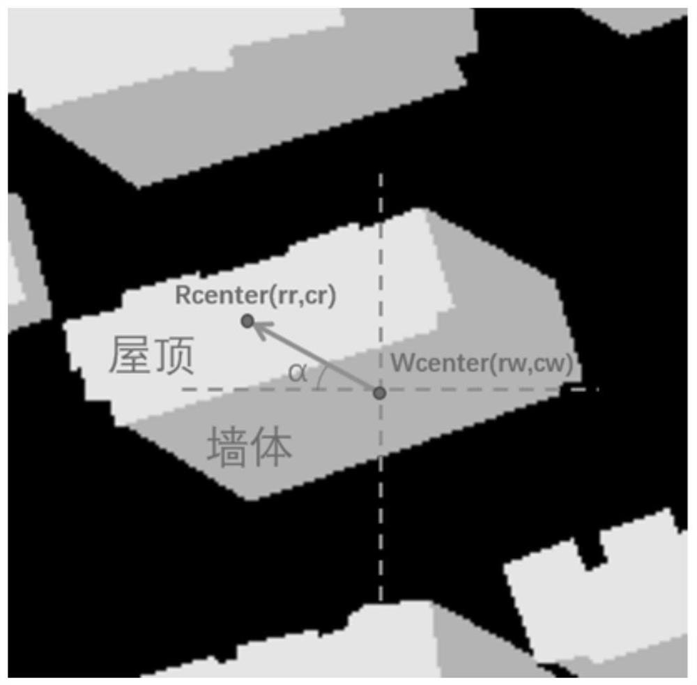 A roof viewing angle correction method for optical remote sensing images