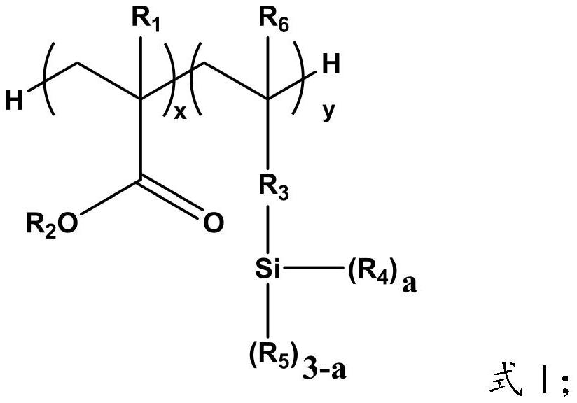 Silane polymer for negative electrode bonding of lithium ion battery and preparation method thereof