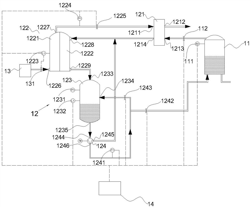 Automatic argon recovery process device