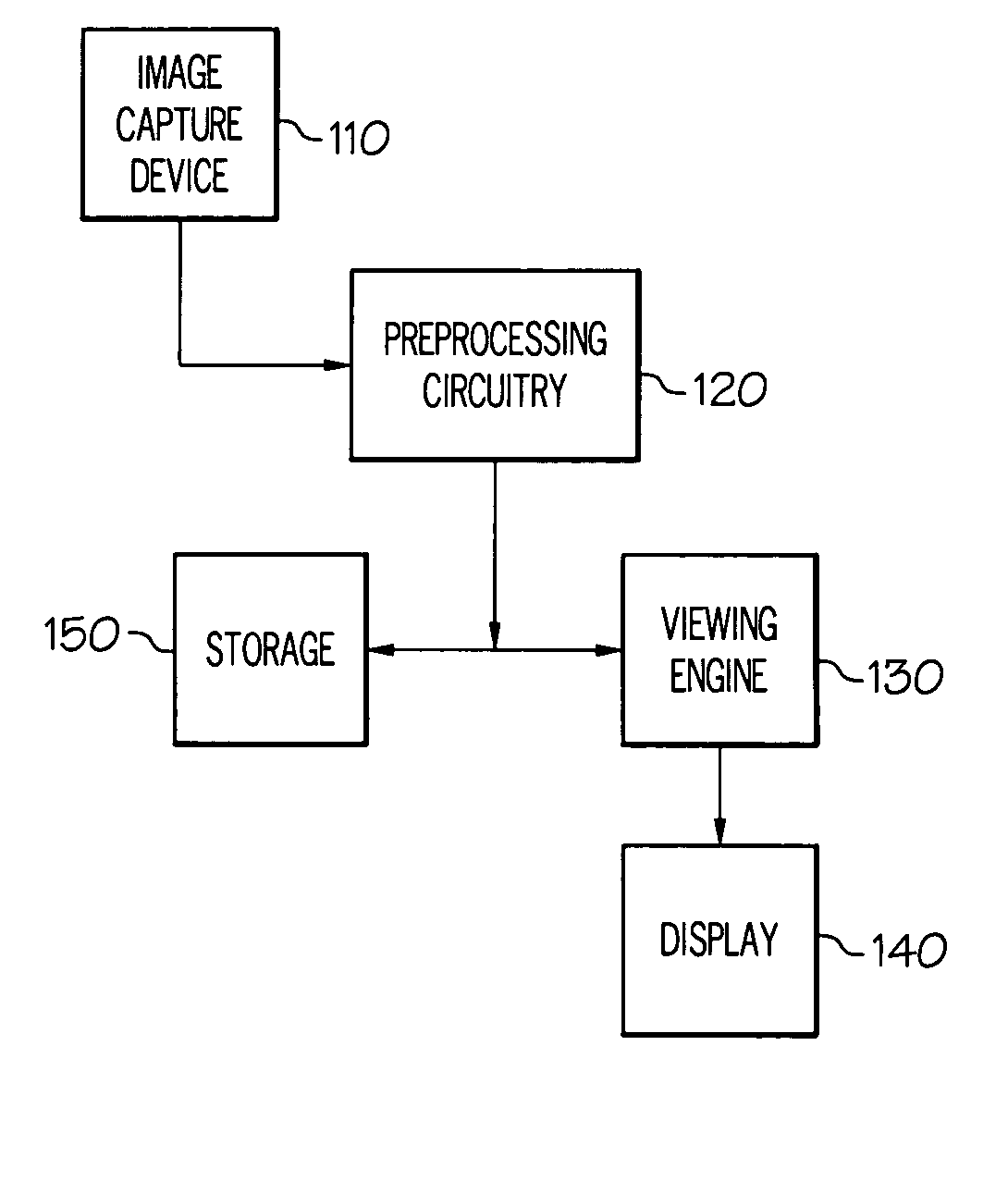 Method and apparatus for providing virtual processing effects for wide-angle video images