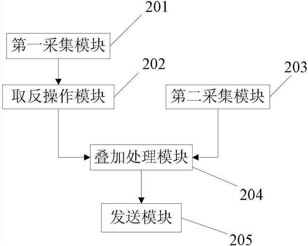 Method and device for eliminating echo of receiver from opposite side in handfree state of mobile phone