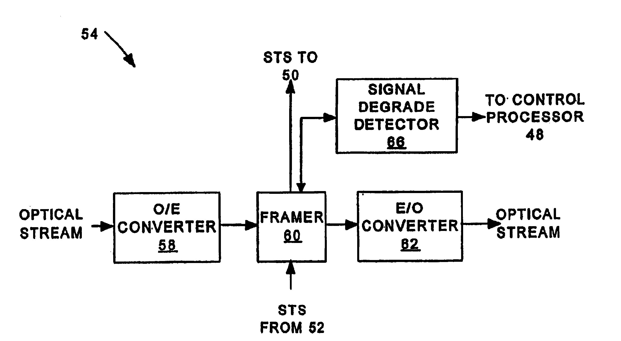 ATM protection switching method and apparatus
