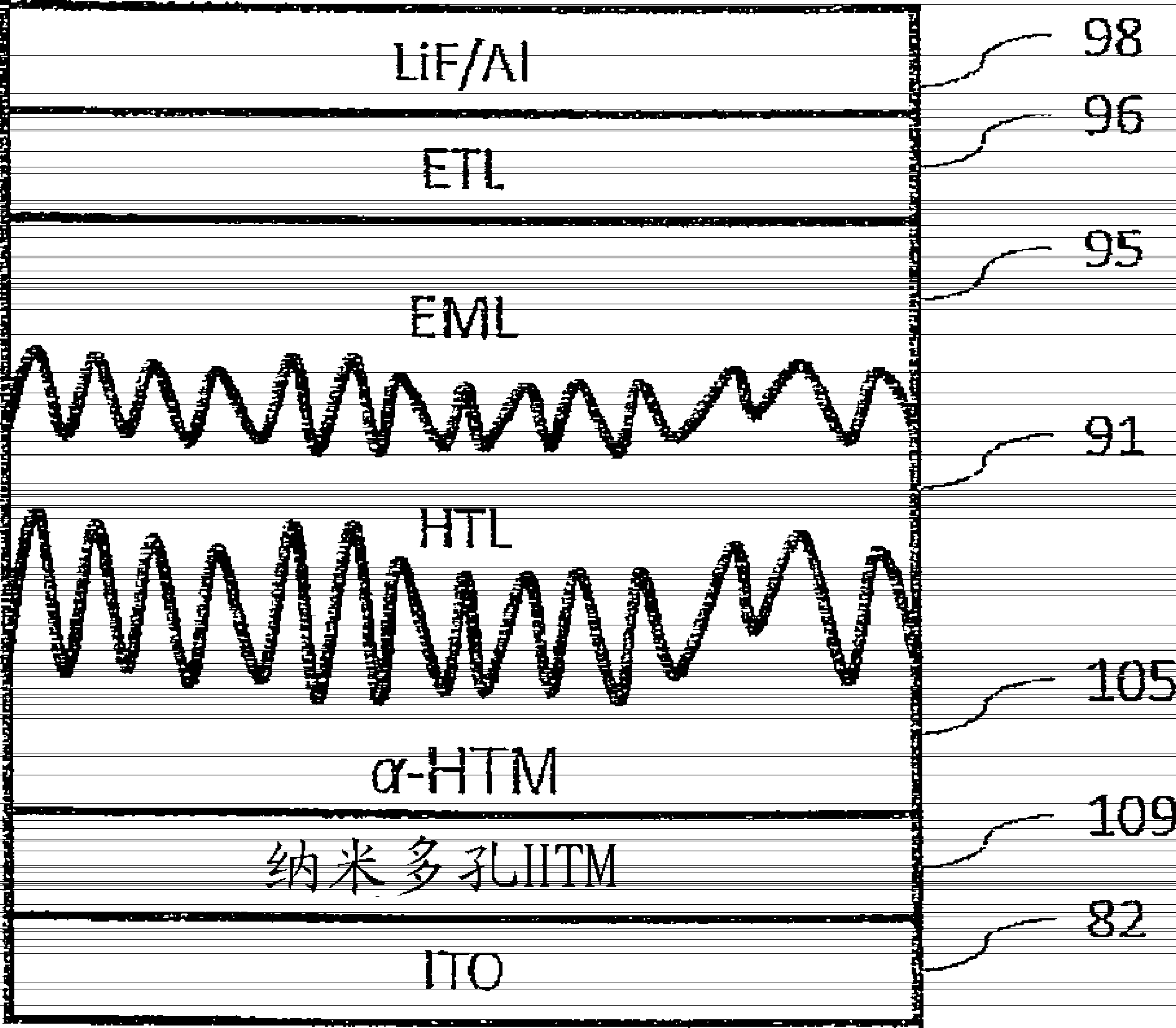 Materials and methods for OLED microcavities and buffer layers