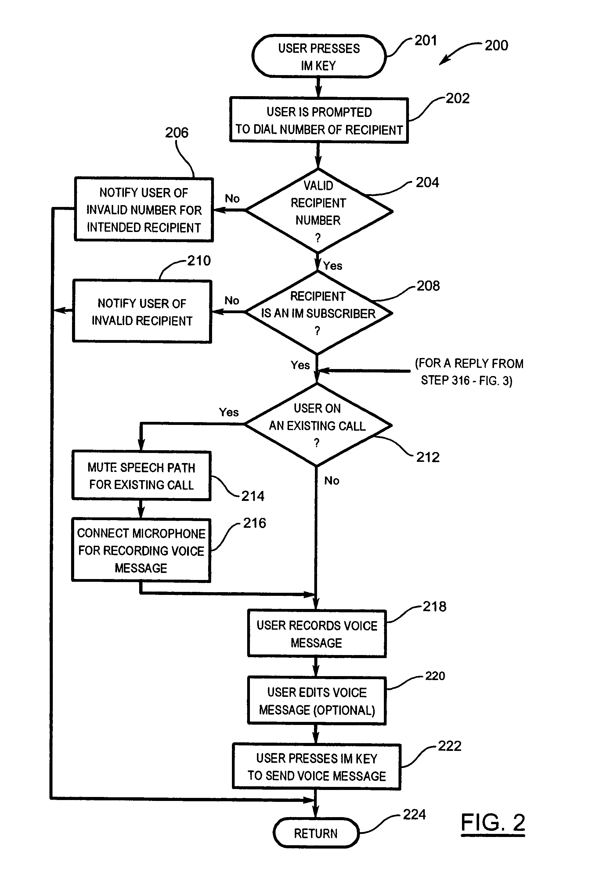 Method and apparatus for instant voice messaging