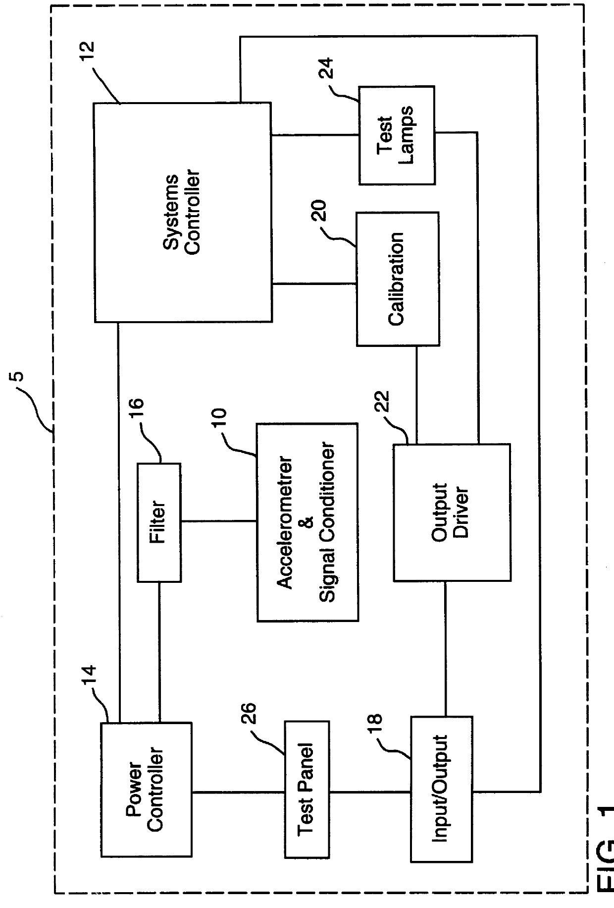 Detector for sensing motion and direction of a railway device