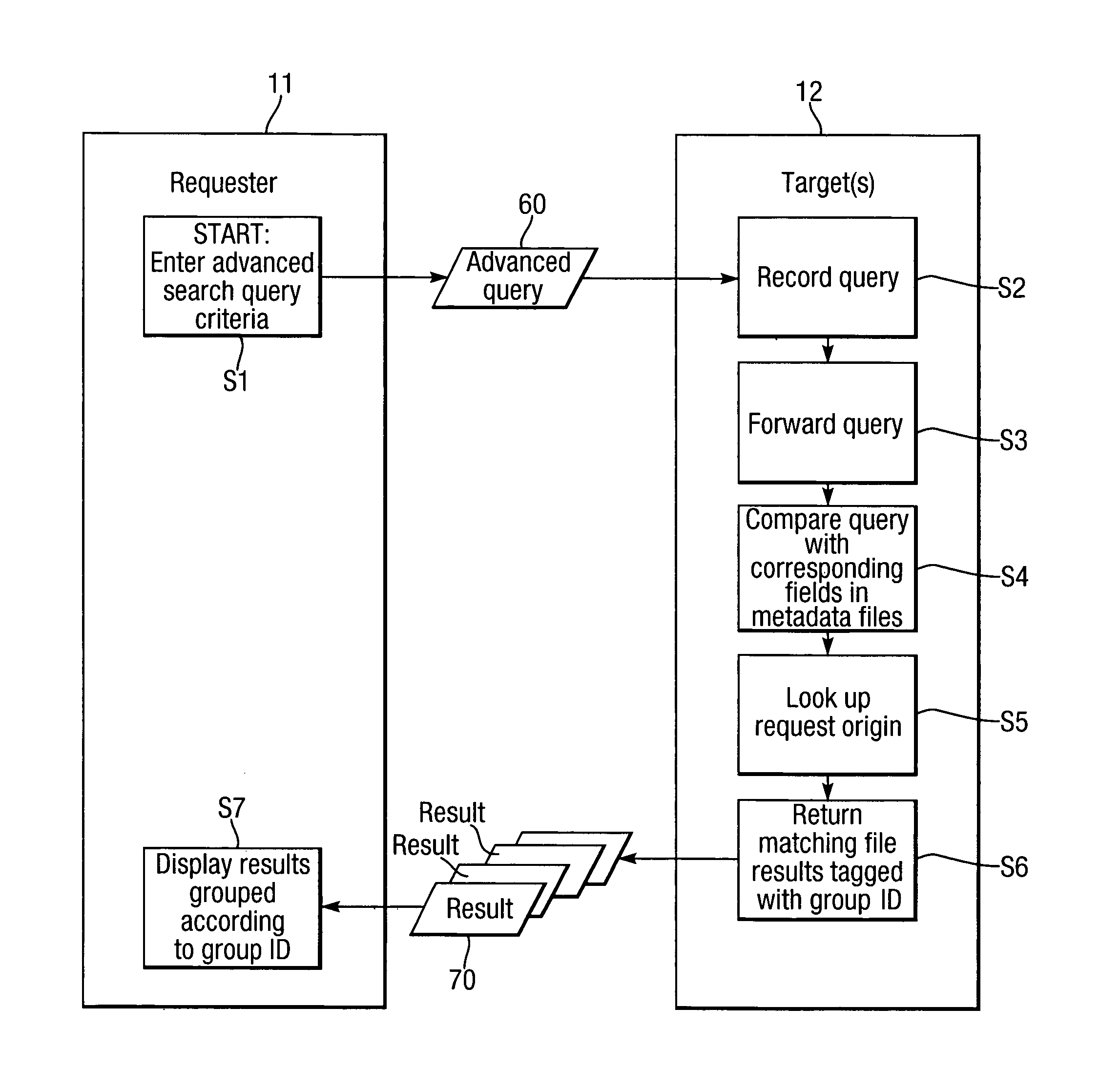 Storage of content data in a peer-to-peer network