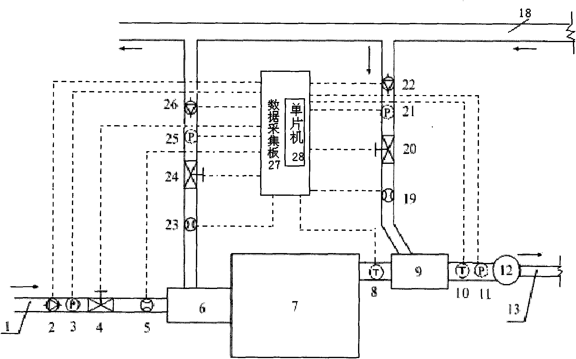 Dry distillation medium generating system for internal heat type low-temperature dry distillation and automatic control method
