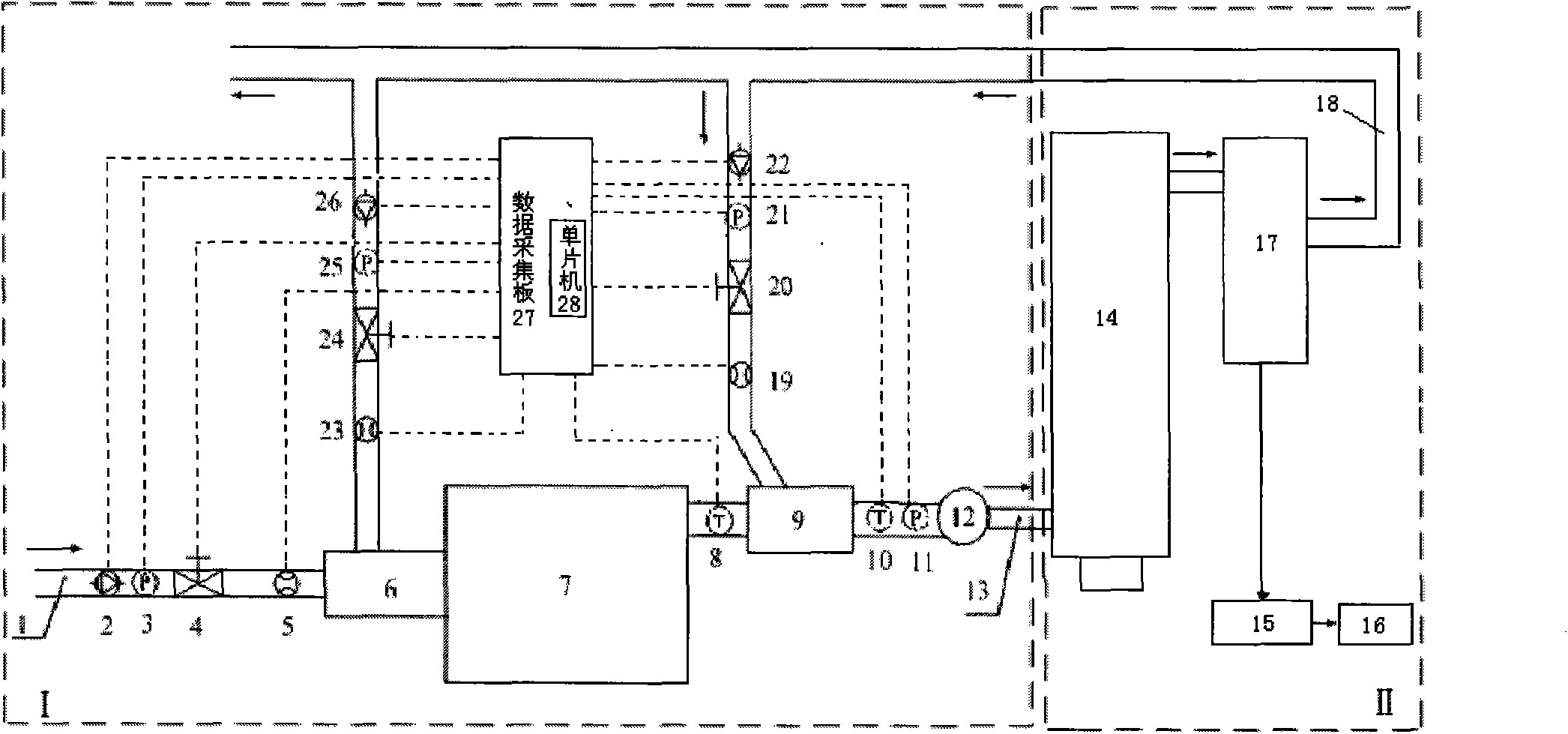 Dry distillation medium generating system for internal heat type low-temperature dry distillation and automatic control method