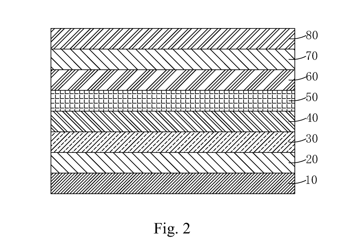 Light emitting material, manufacture method thereof and organic light emitting diode using the light emitting material