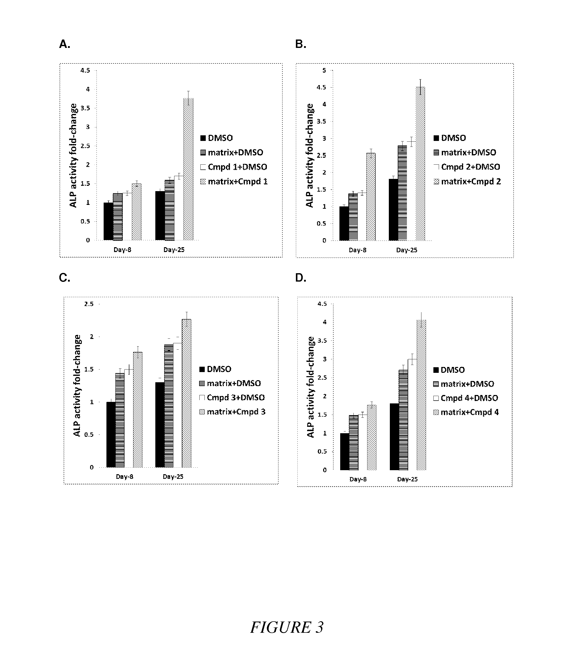 Compounds and matrices for use in bone growth and repair