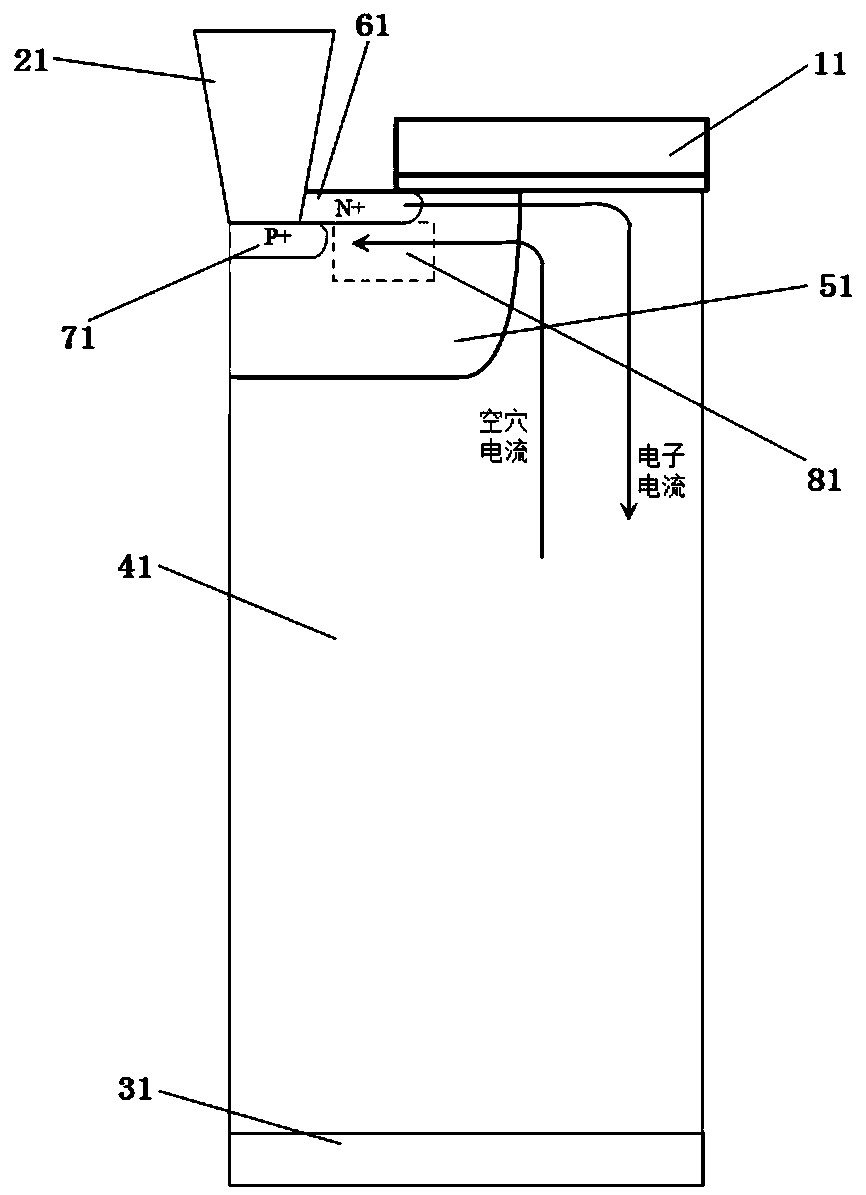 Self-alignment process for improving performance of safe working area of gate-controlled power device