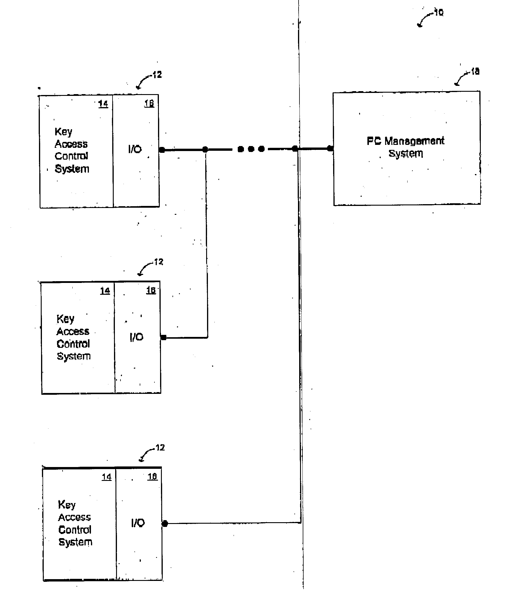 Multipurpose Interface and Control System