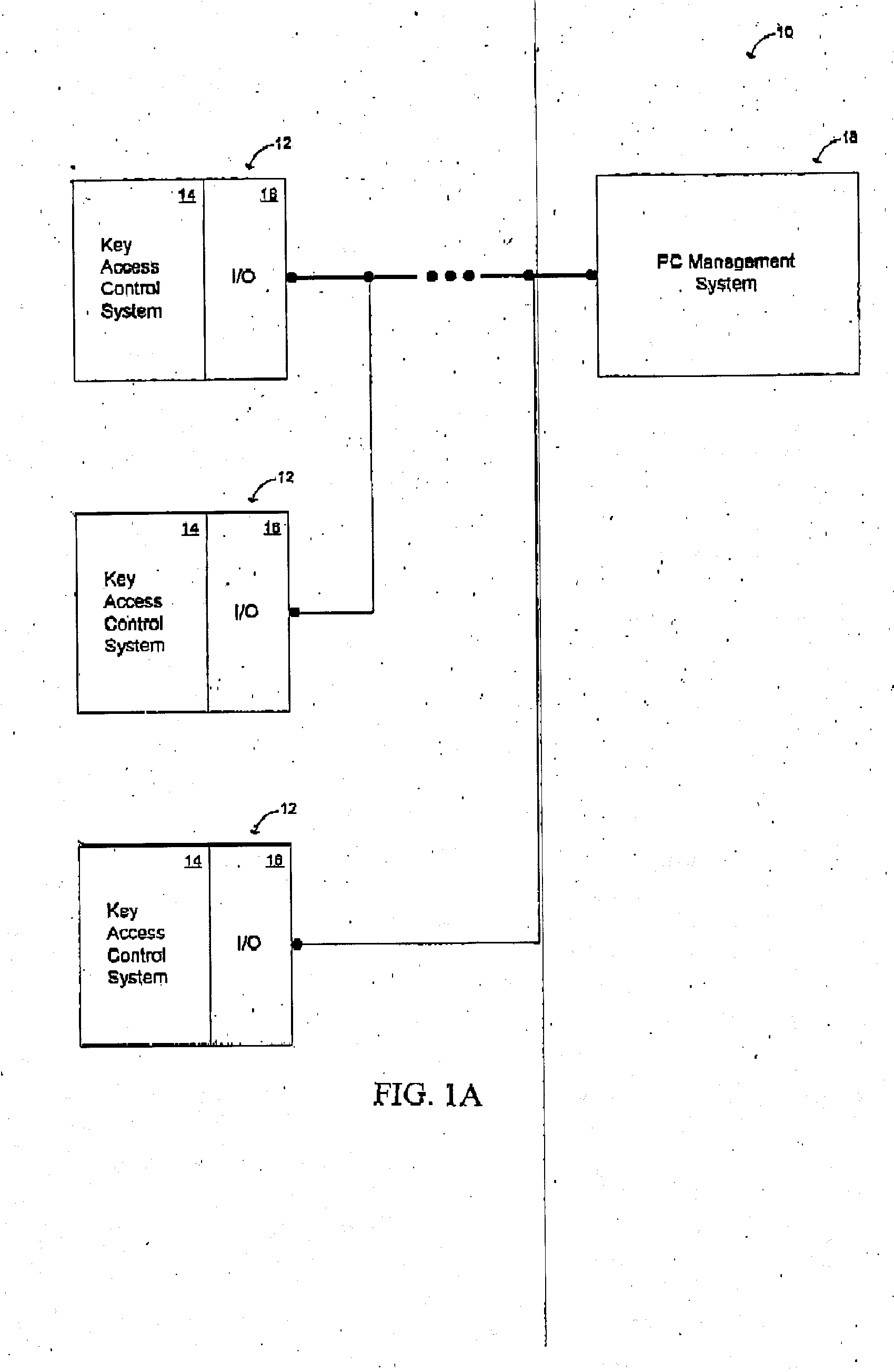 Multipurpose Interface and Control System