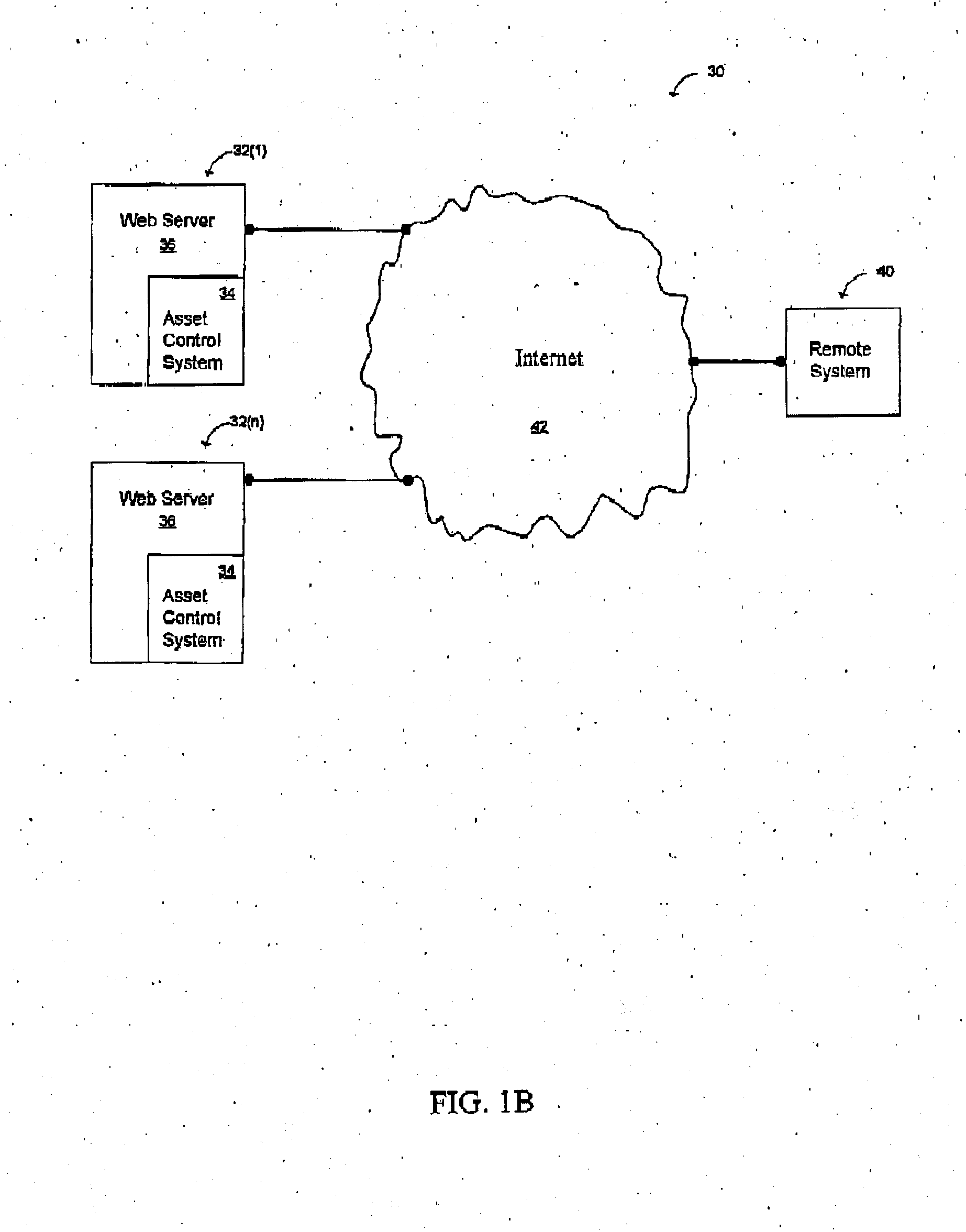 Multipurpose Interface and Control System