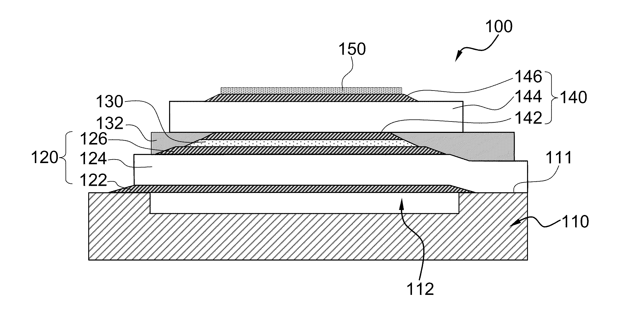 Methods for wafer level trimming of acoustically coupled resonator filter