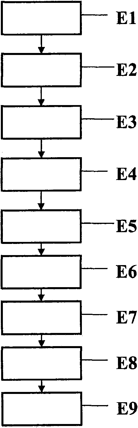 Access node switching method