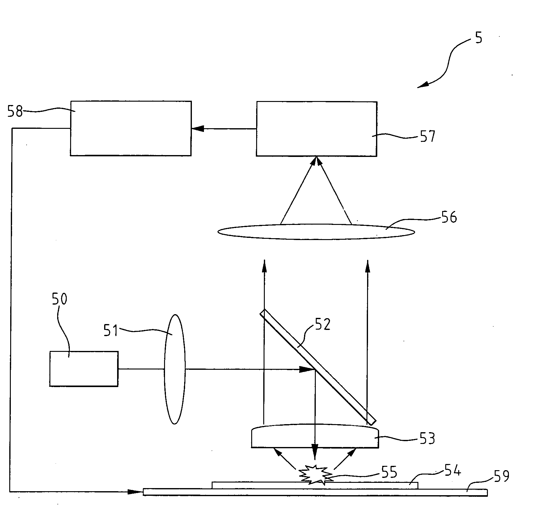 Fluorescent microarray analyzer