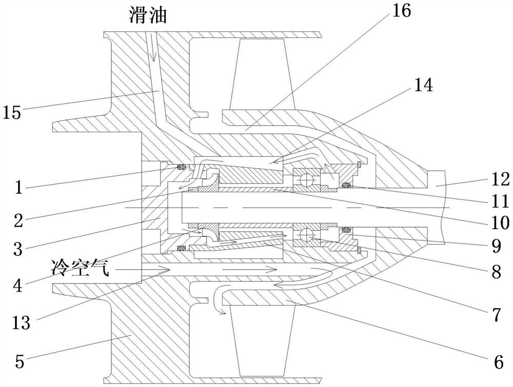 Small turbine engine rotor support and lubrication integrated structure