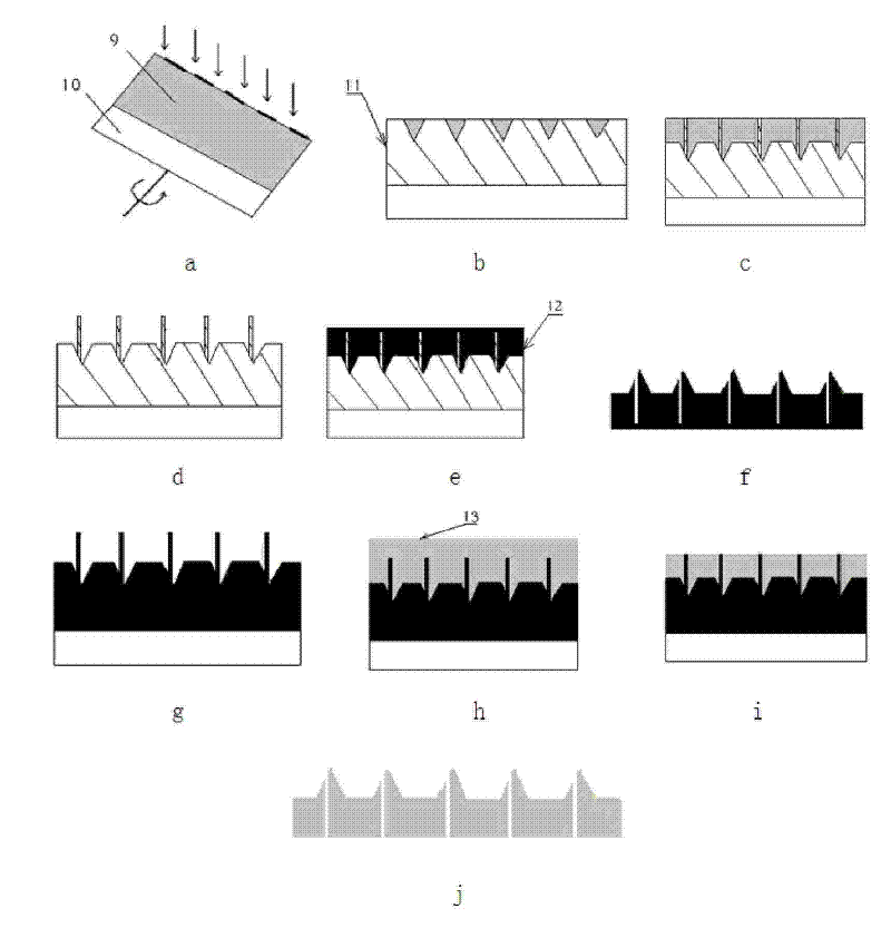 Preparation method of epoxy resin hollow micropin array