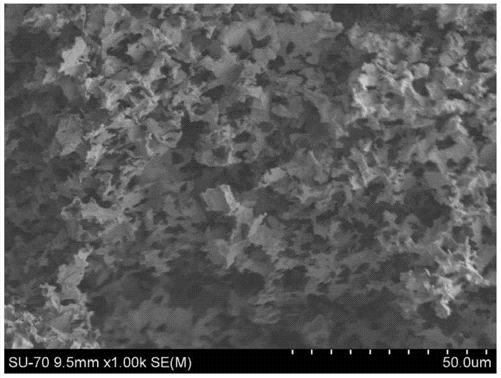 Preparation method of porous metal nickel and nickel-based porous film super-capacitor electrode material on surface of porous metal nickel