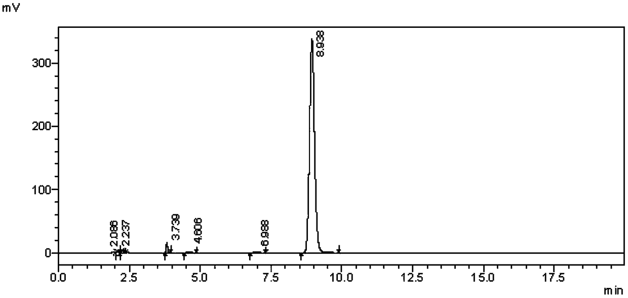 Apixaban related substance and preparation method and application thereof