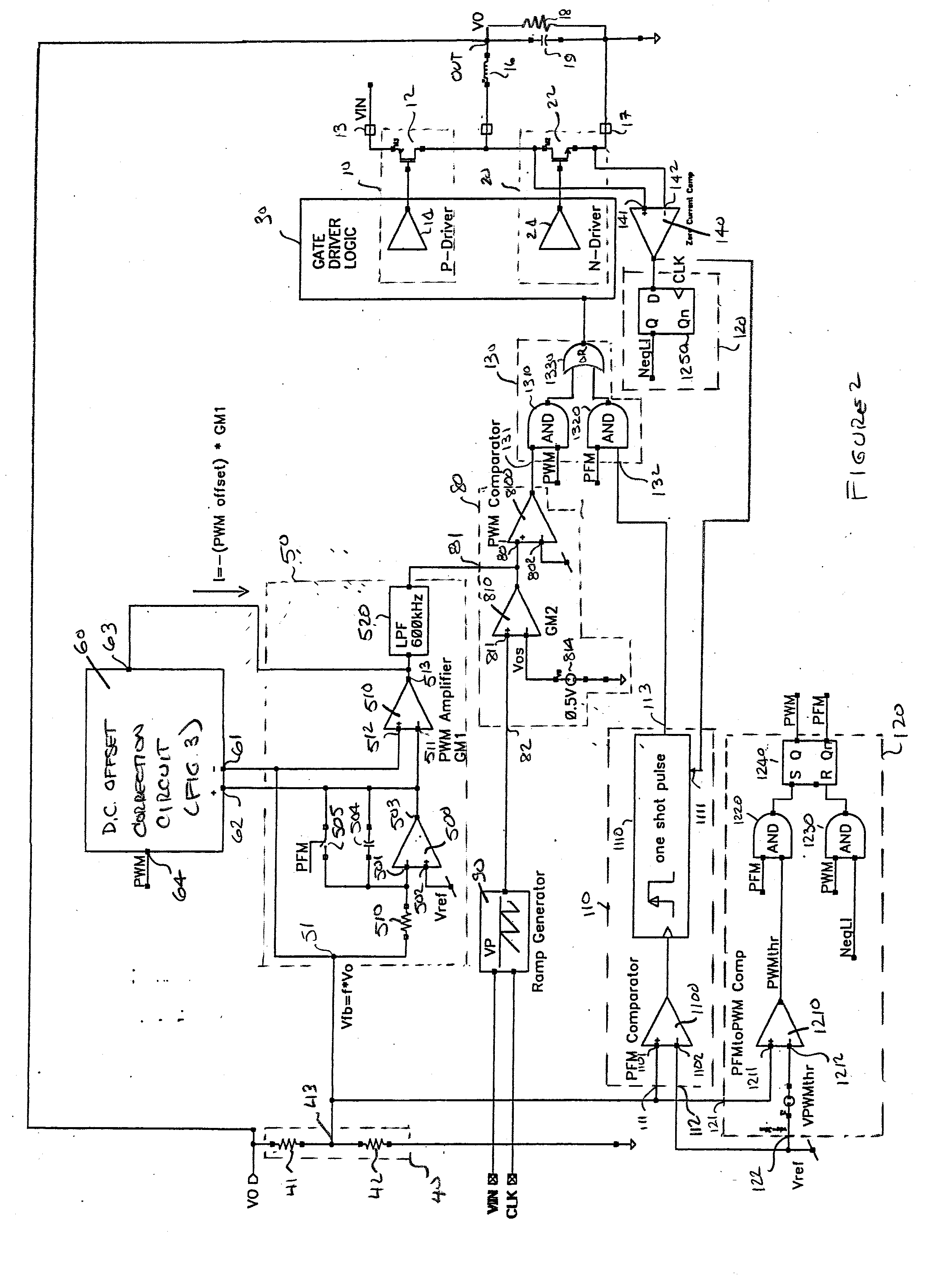 PFM-PWM DC-DC Converter Providing DC Offset Correction To PWM Error Amplifier And Equalizing Regulated Voltage Conditions When Transitioning Between PFM And PWM Modes