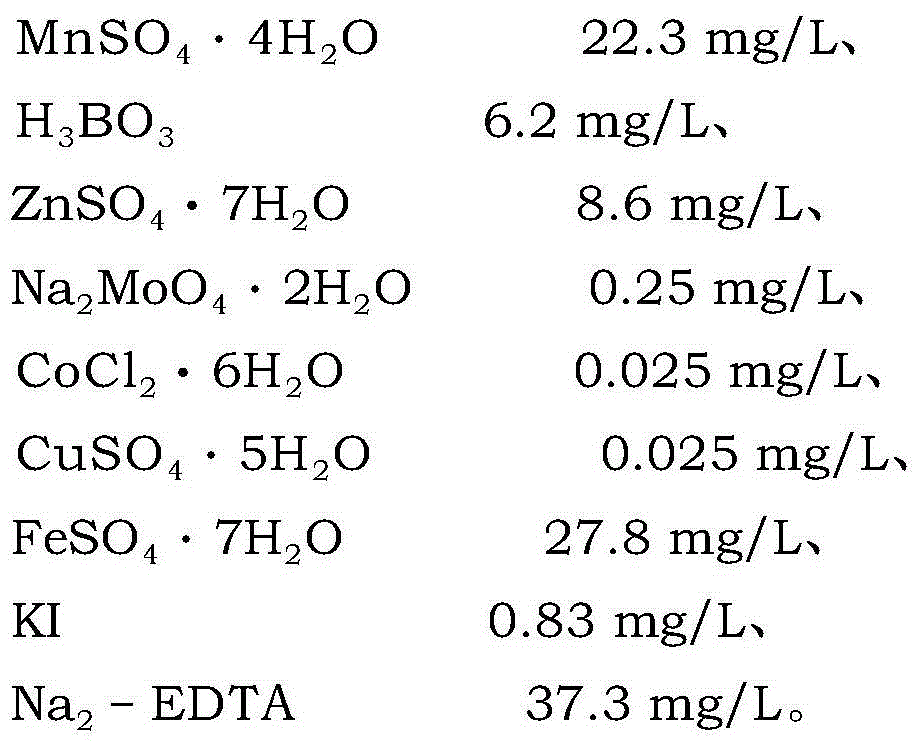 Nutrient solution applied to different growth and development stages of potato seeds in greenhouse aeroponics and cultivation method