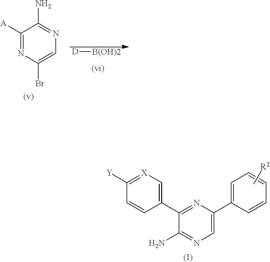 Anti-malarial agents