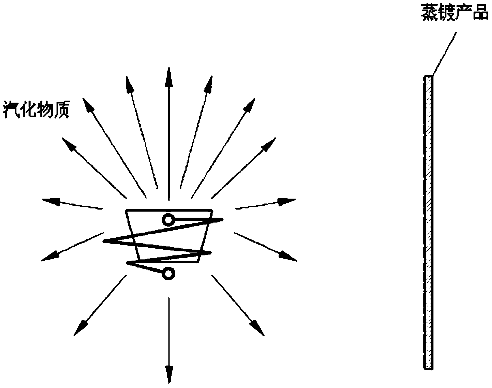 Thermal deposition apparatus