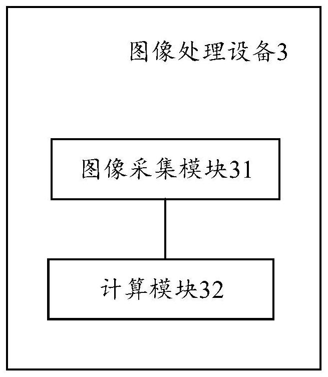 Image processing method and apparatus, computer readable storage medium and electronic device