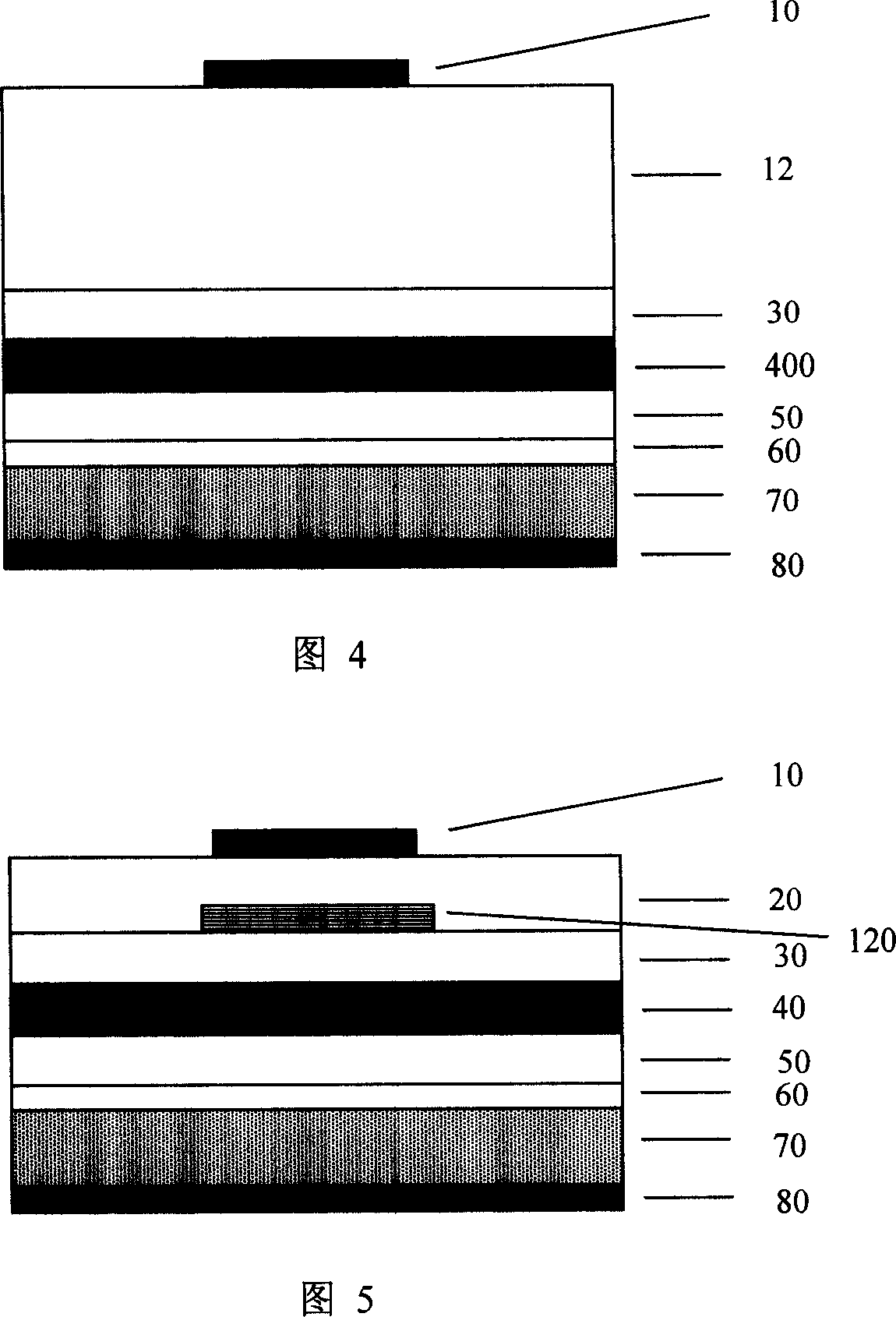 LED with the current transfer penetration-enhanced window layer structure