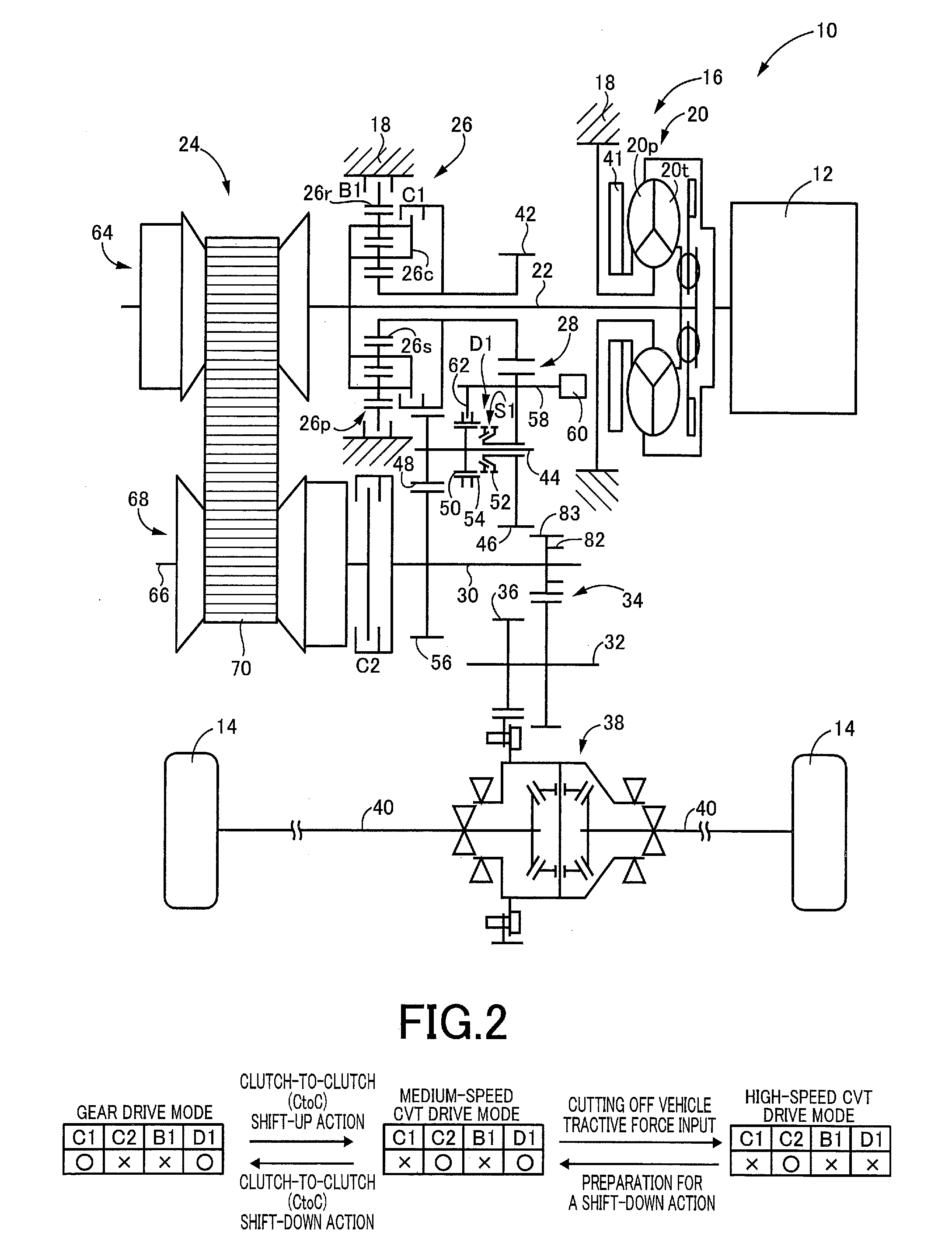 Power transmitting system of a vehicle