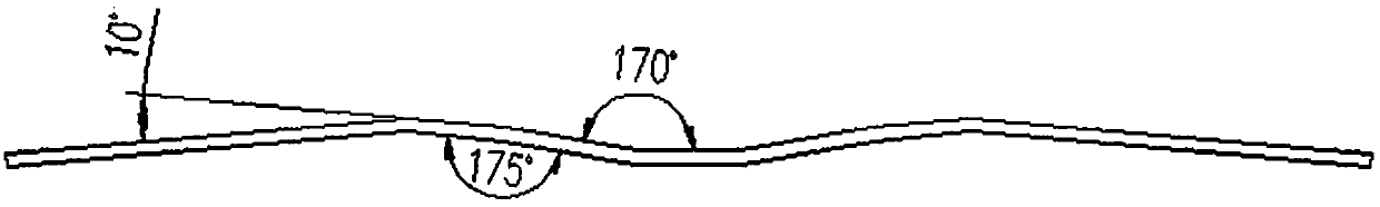 Heightened lug-free armrest support and bending forming method thereof