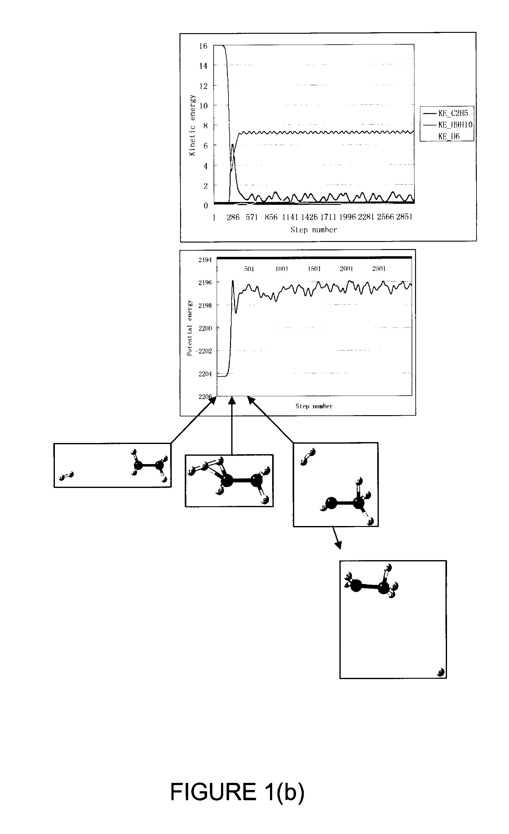 METHOD FOR PRODUCING HYPERTHERMAL HYDROGEN MOLECULES AND USING SAME FOR SELECTIVELY BREAKING C-H AND/OR Si-H BONDS OF MOLECULES AT OR ON SUBSTRATE SURFACES