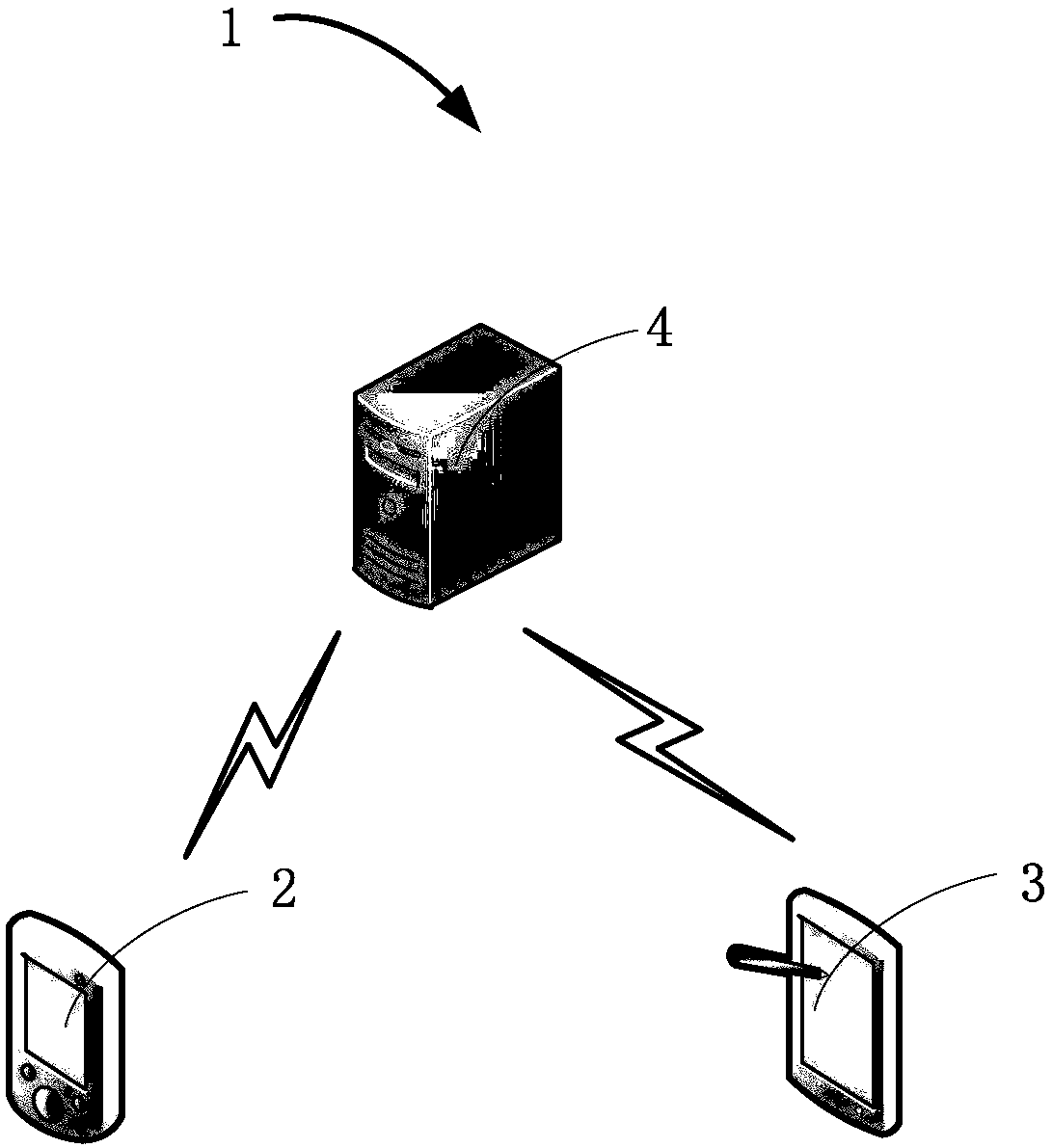 Application program installation method, system, server and terminal