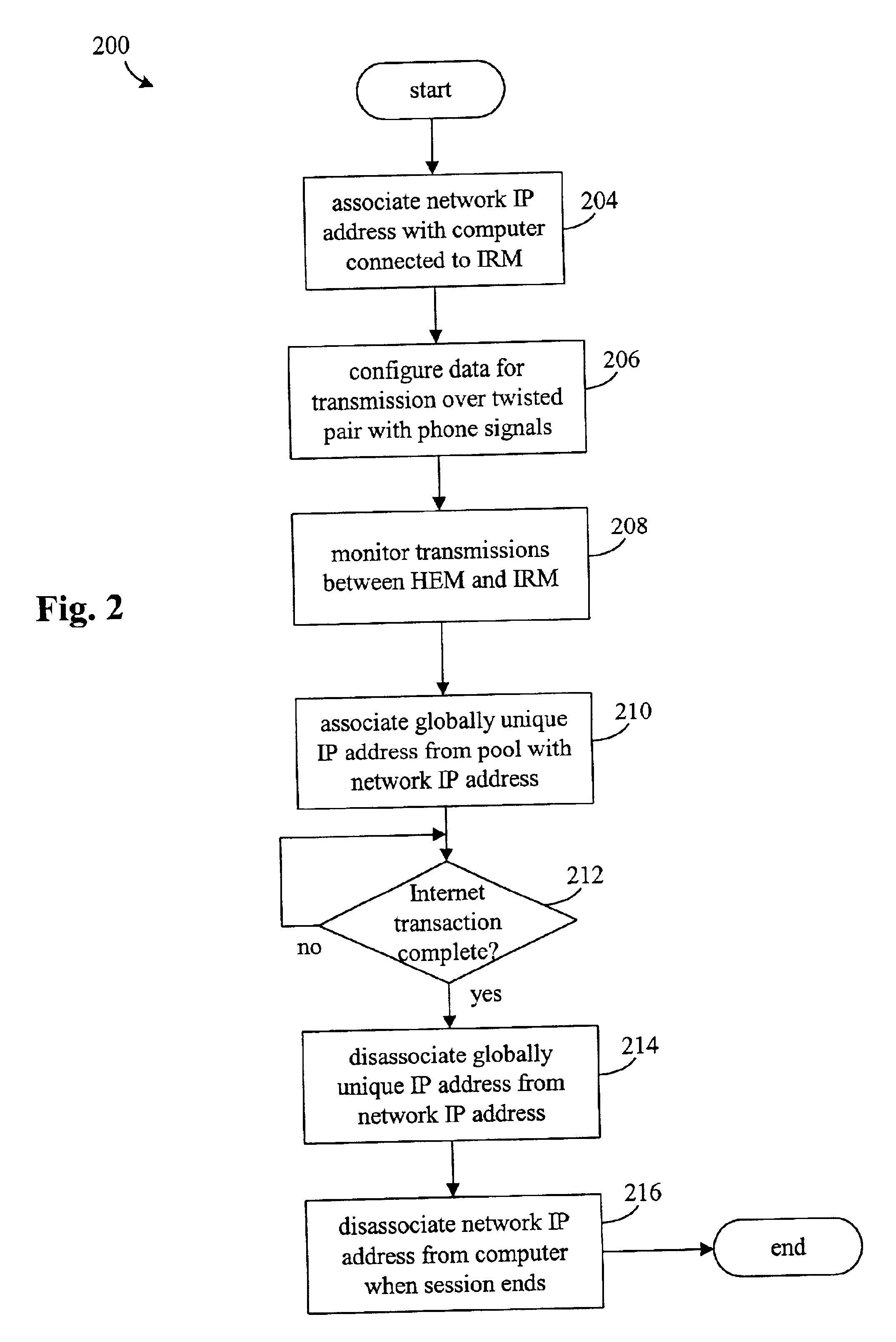 Methods and apparatus for processing network data transmissions