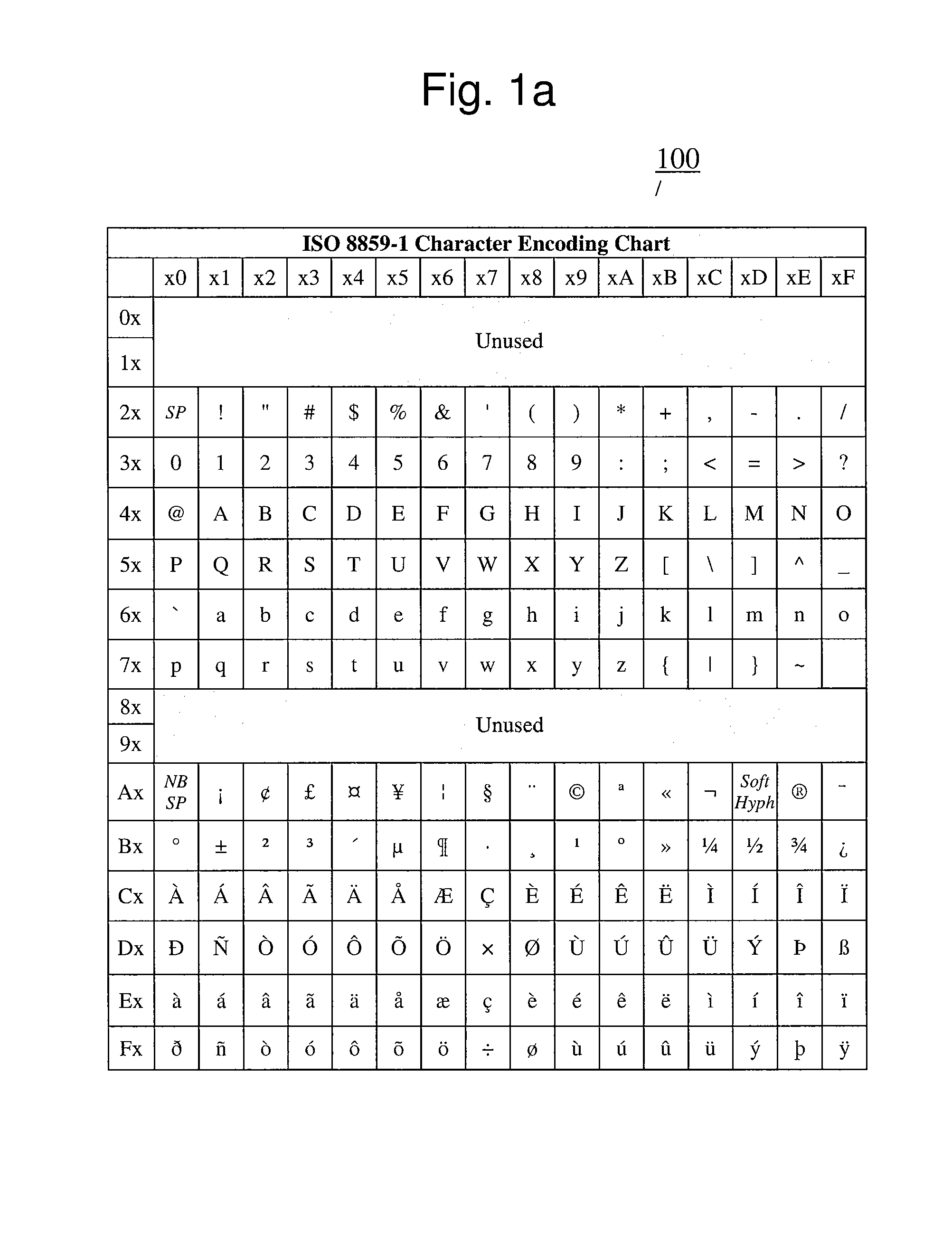 Method and System for Customizing Keyboard Map Variants