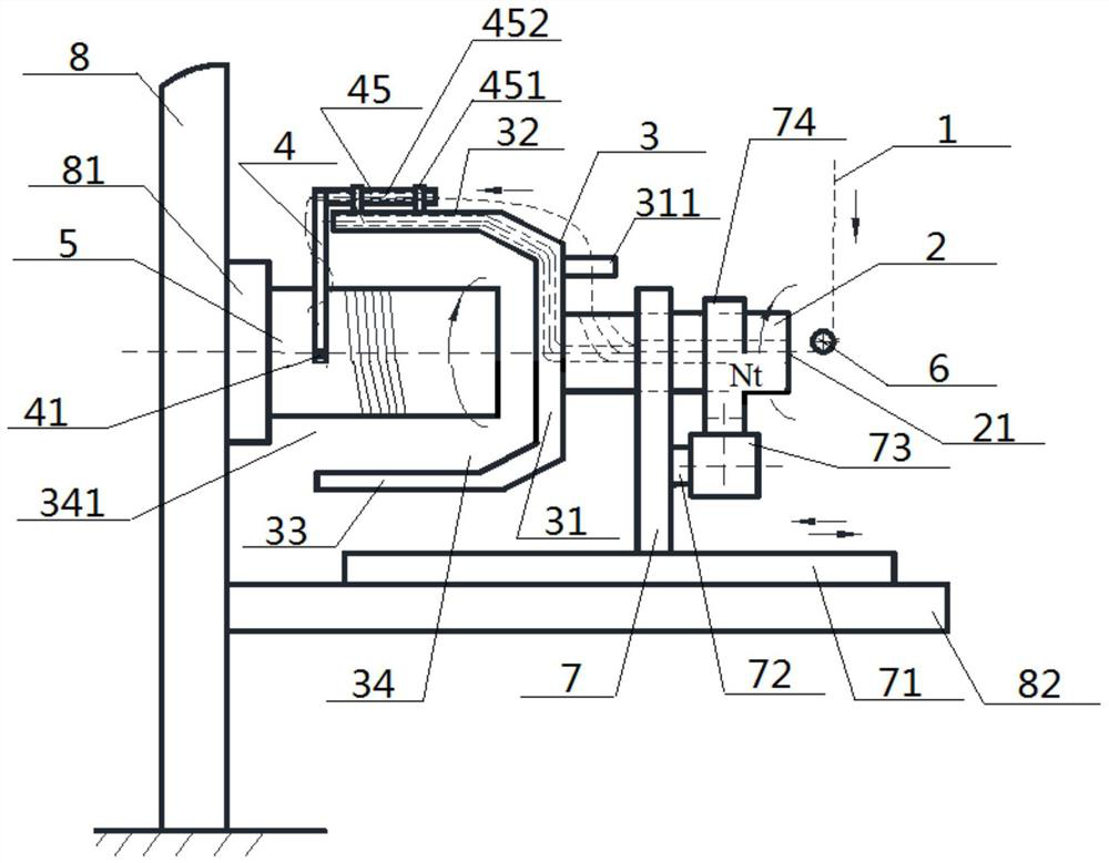 Chemical fiber filament post-processing system with diversified winding and use method