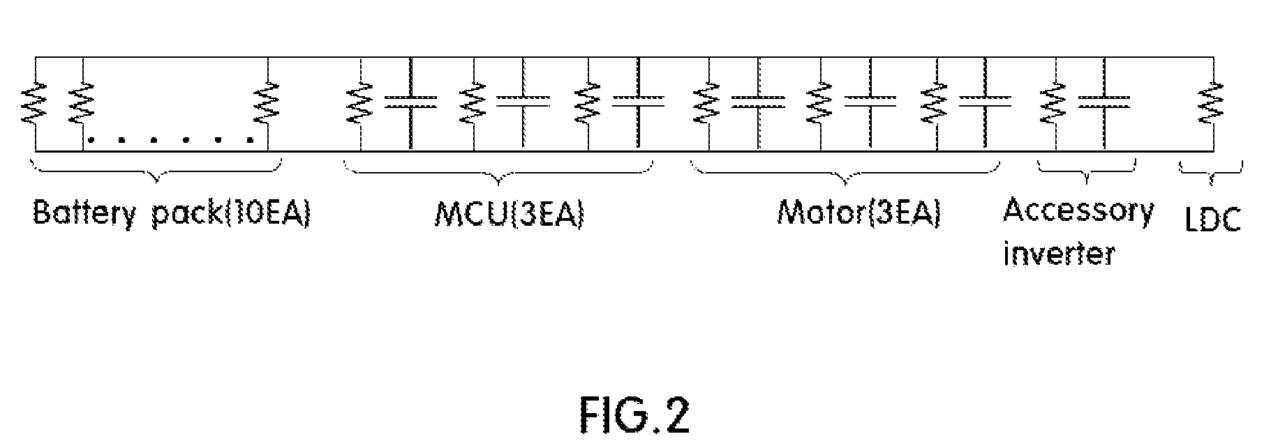Ground fault detecting and controlling method for parallel-structured high voltage system